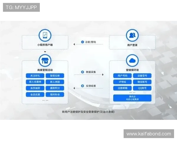 使用k8手机登录官网的便捷方法，提升登录效率与账号安全保障