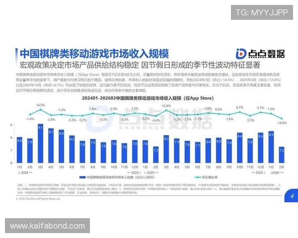 探索k8游戏平台未来发展方向与创新功能,掌握行业最新动态与趋势 探索k8游戏平台未来发展方向与创新功能,掌握行业最新动态与趋势