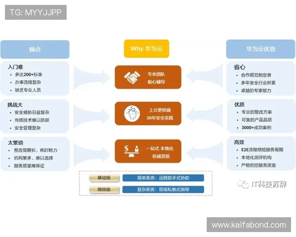 凯发体育平台如何快速提现详尽操作流程帮助用户轻松实现资金变现