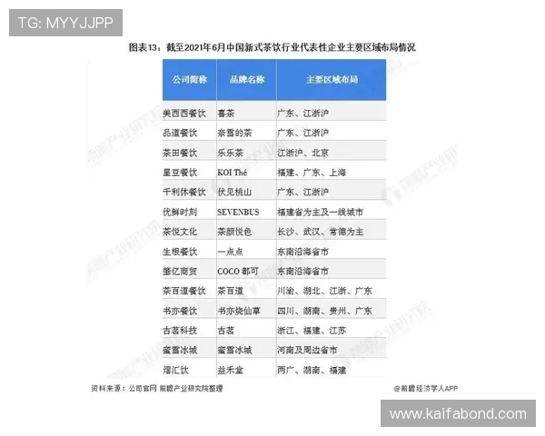 马来西亚云顶有限公司在亚洲博彩行业中的市场地位与竞争优势分析 马来西亚云顶有限公司在亚洲博彩行业中的市场地位与竞争优势分析